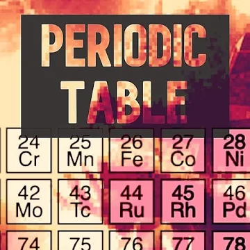 Periodic Table Android App